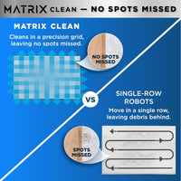 Effortless Clean™ Robotic Vacuum with Self-Emptying Base™