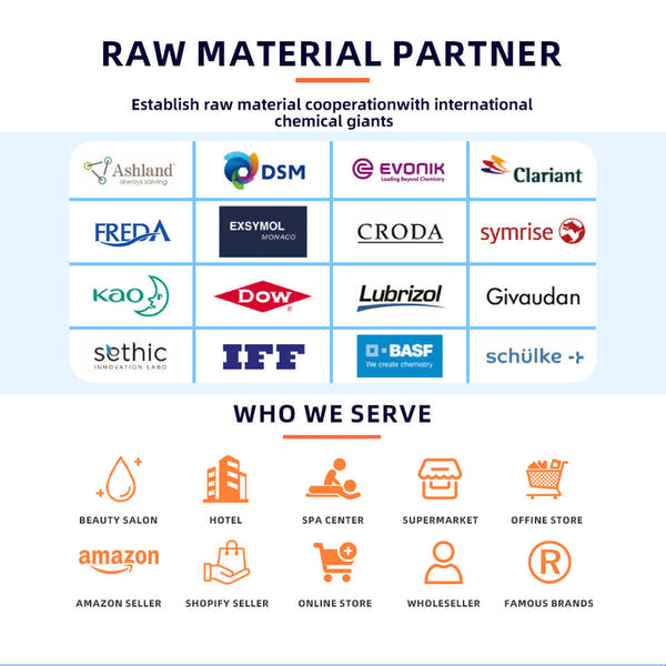 Radiant Skin Repair SerumTM