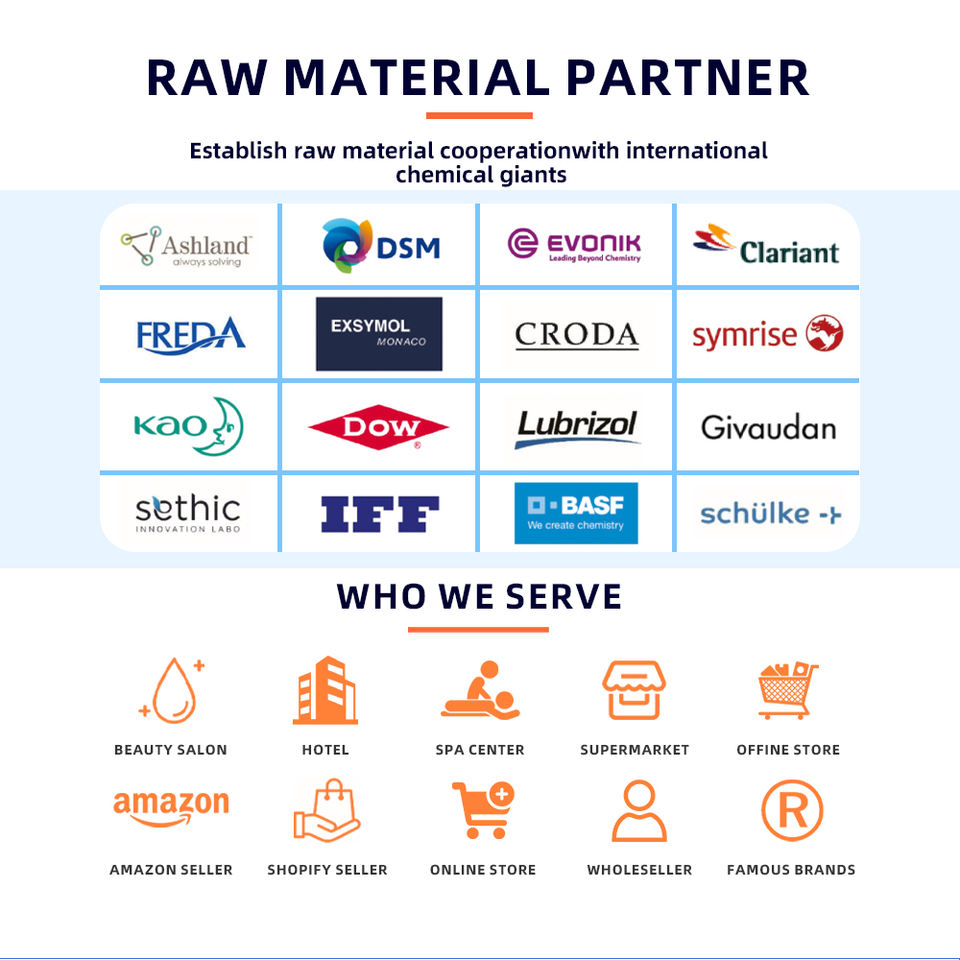 Radiant Skin Repair SerumTM